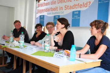Treffen der GWA-Stadtfeld-Ost - Thema: Kürzungen bei der Kinder und Jugendarbeit